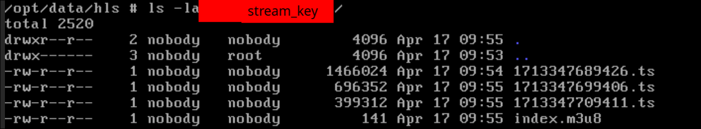 directory
